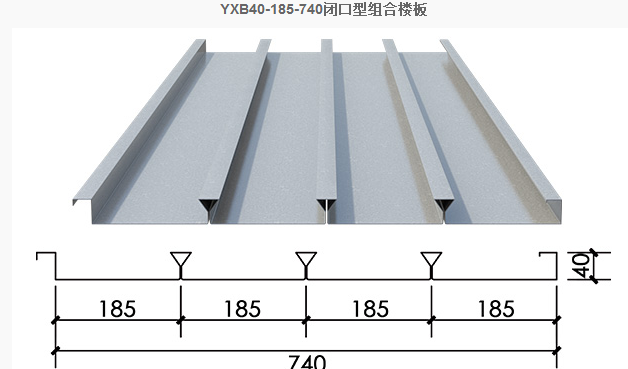 YXB40-185-740閉口型組合樓板